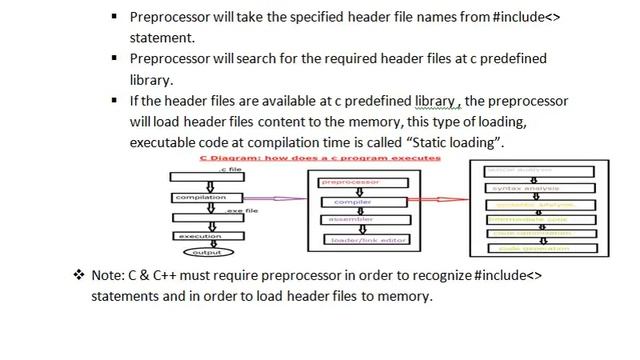 static Programming language VS dynamic programming language смотреть онлайн