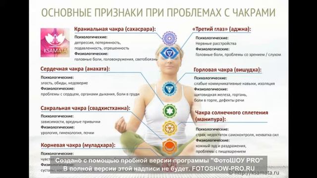 285 гц Сигналы клеткам и тканям к исцелению. Вызывает в теле ощущение обновления. смотреть онлайн