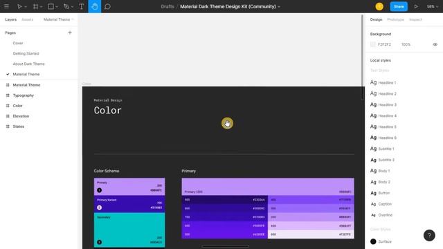 Best Figma Dark UI Kits [With Links to Download] смотреть онлайн