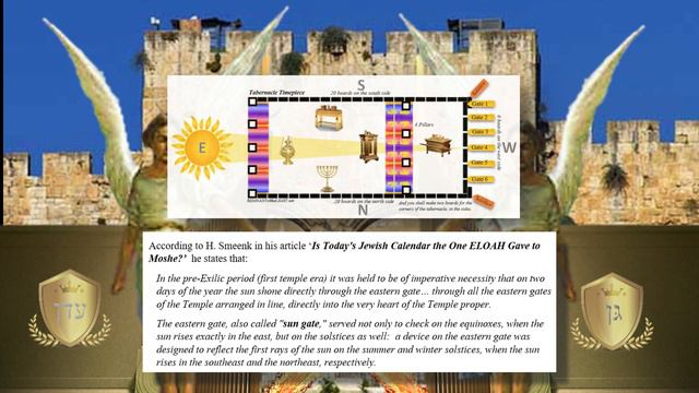 Numbering Days- The Creator’s Timepiece Given to Enoch смотреть онлайн