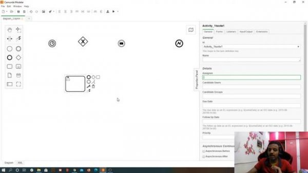 Camunda modeller component introduction