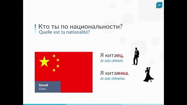 Quelle est ta nationalité? / Кто ты по национальности? смотреть онлайн