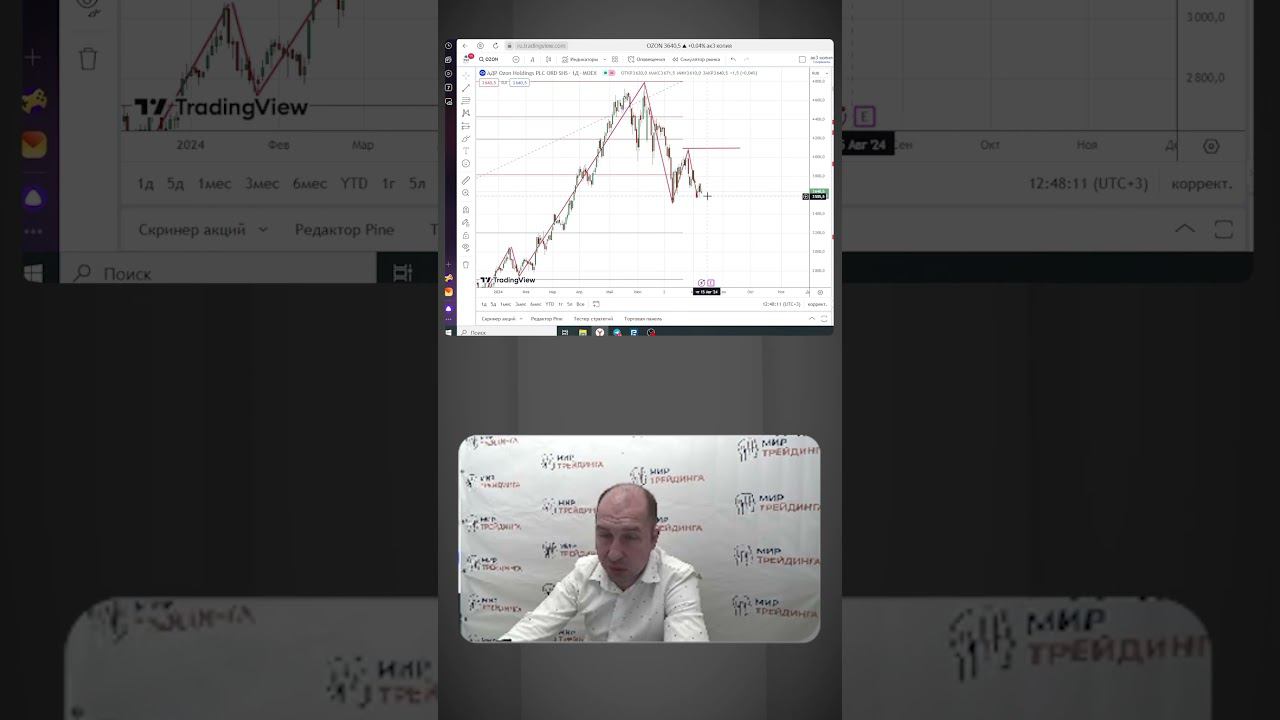 Торговые рекомендации OZON. Полное видео на канале смотреть онлайн