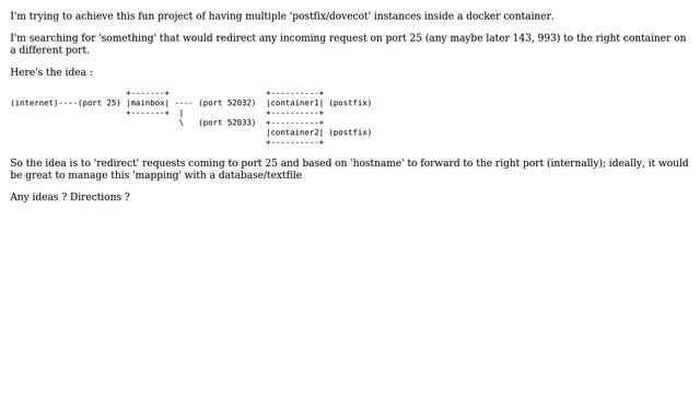 Redirect 'host-based' requests to a port (inside a docker container) смотреть онлайн