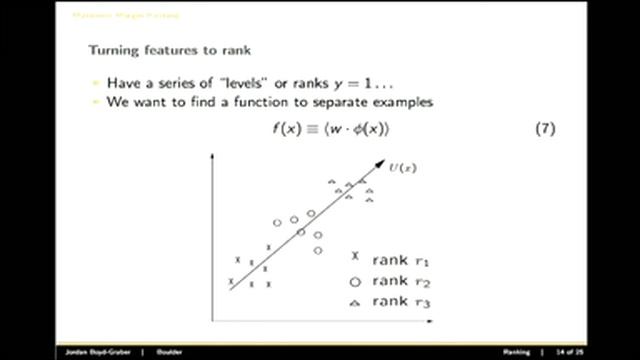 Machine Learning: Ranking смотреть онлайн