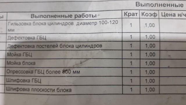 Цены на ремонт ДВС МЕРСЕДЕС 906. смотреть онлайн