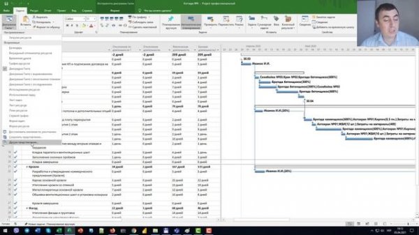 Анализ сроков закрытого проекта в MS Project Pro