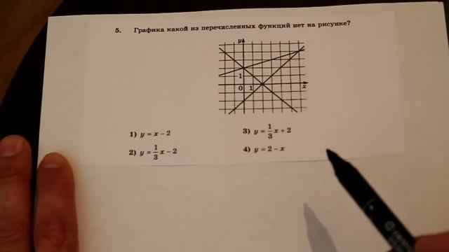 Решение задания типа 5 ГИА, Математика, 2014 год 2015 смотреть онлайн