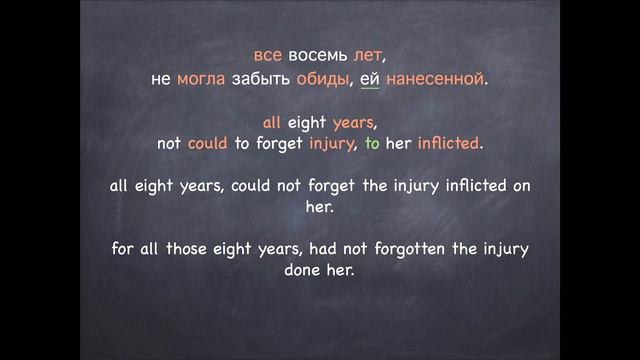 Learn Russian - 416 смотреть онлайн