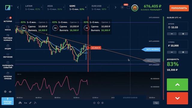 БИНАРИУМ СТРАТЕГИЯ ТОРГОВЛИ В ПЛЮС | BINARIUM РАЗВОД ИЛИ НЕТ | бинариум обучение