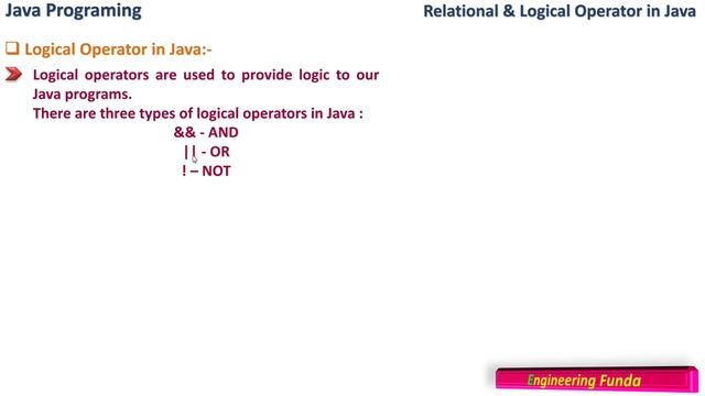 Relational and Logical Operators in Java Programming смотреть онлайн