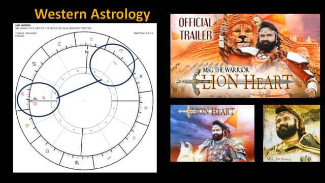 Saturn in the Natal Chart смотреть онлайн