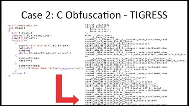 USENIX Security '15 - De-anonymizing Programmers via Code Stylometry смотреть онлайн
