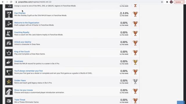 NHL 22 trophy List Review смотреть онлайн