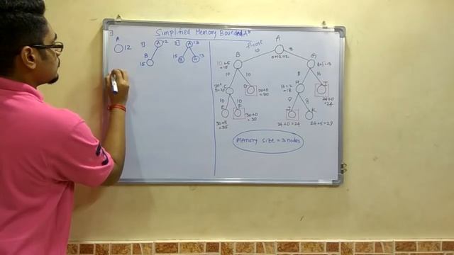 Artificial Intelligence | Tutorial #12 | Simplified Memory Bounded A* (SMA*) смотреть онлайн