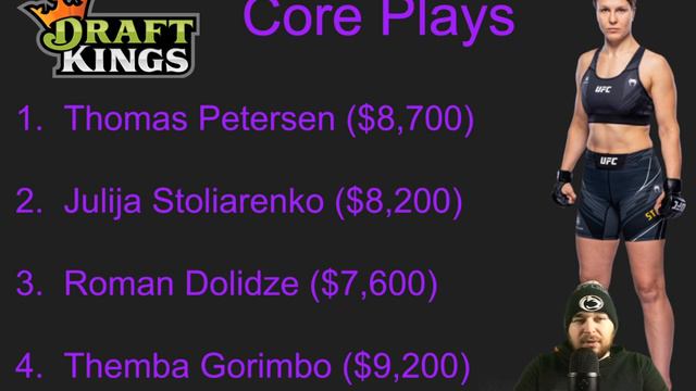 UFC Vegas 85 Draftkings Picks смотреть онлайн