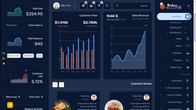Restaurant Bootstrap 5 Admin Template with RTL Dark Theme смотреть онлайн