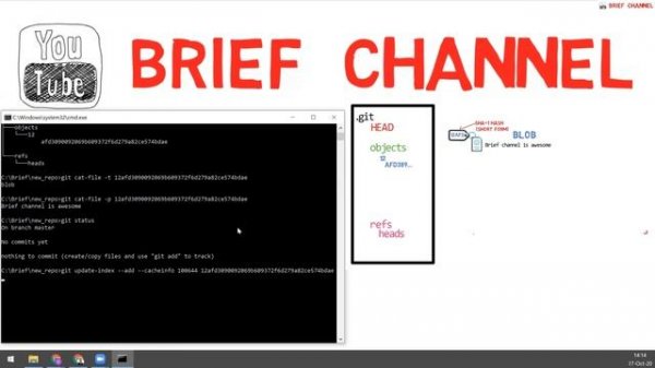 Git Internals - Creating a Repo From Scratch