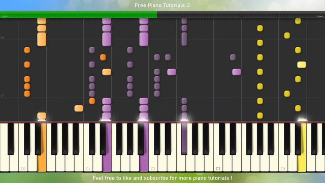 Linkin Park - Papercut (piano Tutorial)