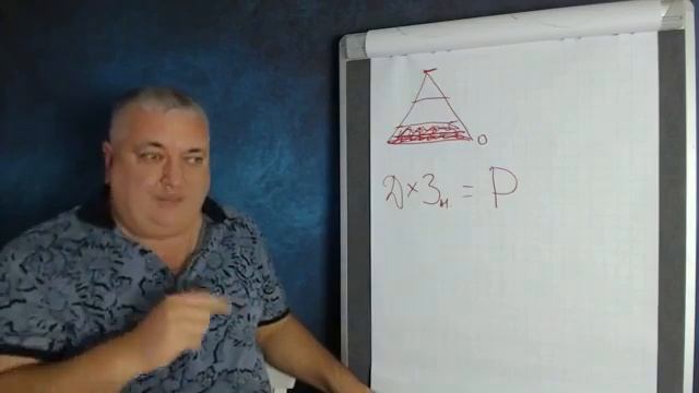 Как продавать в условиях паники смотреть онлайн