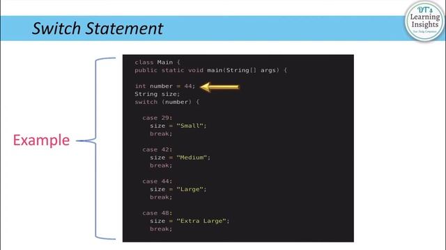 Switch Case Statement in Java #dtslearninginsights смотреть онлайн