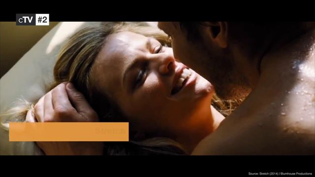 Top 5 Brooklyn Decker Movies смотреть онлайн