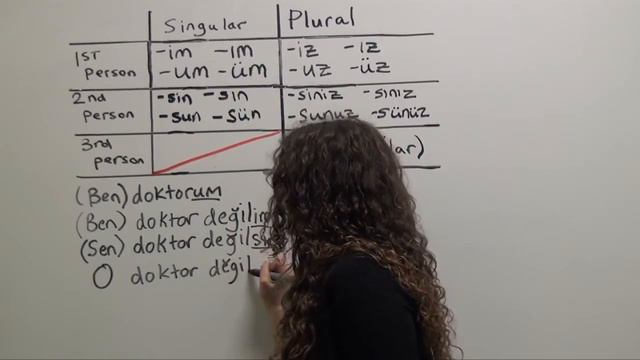 Turkish Grammar: Negative Statements In The Present Tense Using the Verb ‘To Be’ And “Değil” смотреть онлайн