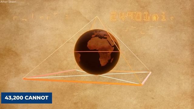 Nikola Tesla Reveals Terrifying Truth About The Pyramids смотреть онлайн