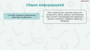 Видеоурок по обществознанию «Общение»