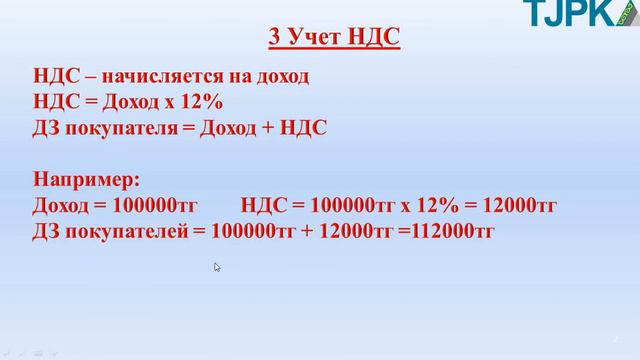 Архипова А.С Финансовый учет. Учет НДС с реализации смотреть онлайн