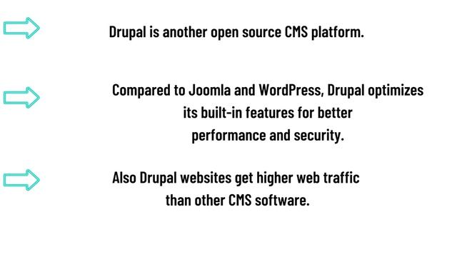 Top 5 CMS For Websites | Best CMS for Websites смотреть онлайн