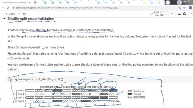 Shuffle split cross validation смотреть онлайн
