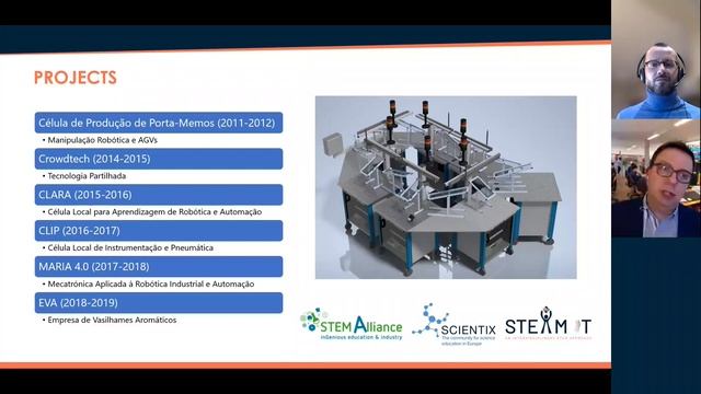 STE(A)M IT, STEM Alliance & Scientix Webinar - Microsoft and Factory in classroom смотреть онлайн