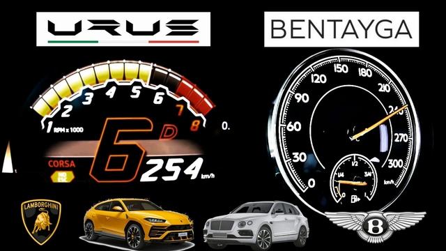 LAMBORGHINI URUS --vs-- BENTLEY BENTAYGA - top Speed test смотреть онлайн