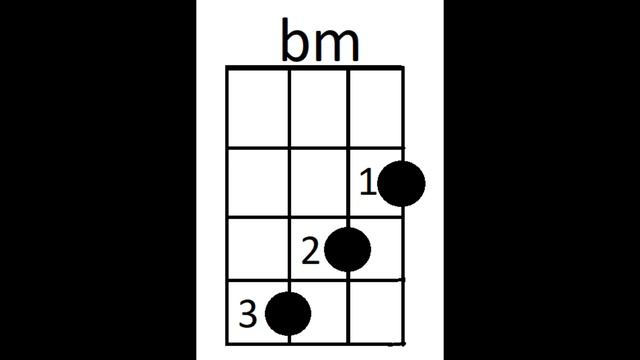 bm Chord - Baritone Ukulele - 80's Style смотреть онлайн