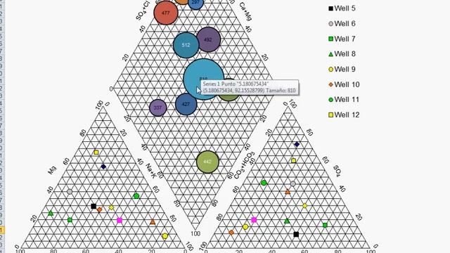 SPREADSHEET FOR HYDROGEOCHEMICAL PIPER DIAGRAM смотреть онлайн