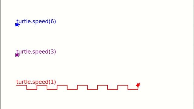 comparison of turtle speed settings : Python turtle graphics (part9) смотреть онлайн
