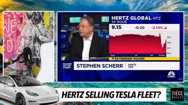 Hertz Selling 20,000 Tesla, Overpaid & Underperformed Out of Bankruptcy, Elon Musk Laughing To Bank смотреть онлайн