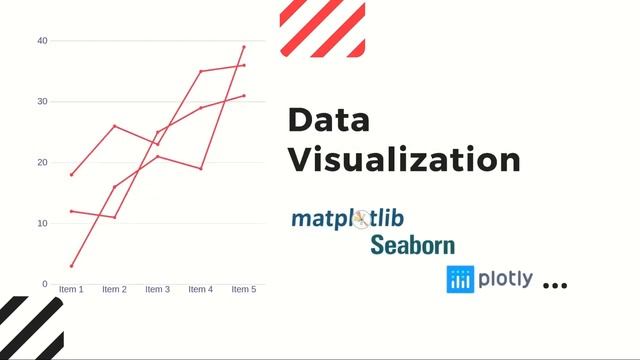 Python For Data Science | Console Flare смотреть онлайн