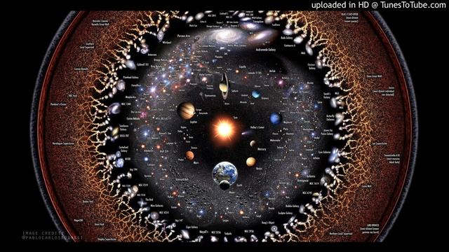 Archaeoastronomy - Wikipedia Narrated Article смотреть онлайн