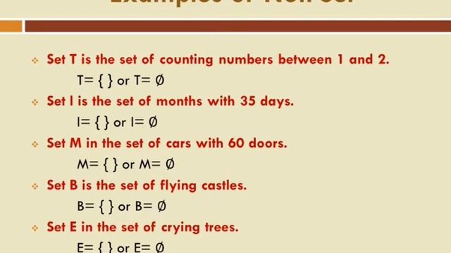 Grade 7 — Null Set (Tagalog) смотреть онлайн