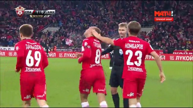 Спартак-Амкар 1-0 Денис Глушаков