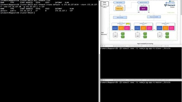 Postgres to Production in Seconds on Kubernetes смотреть онлайн