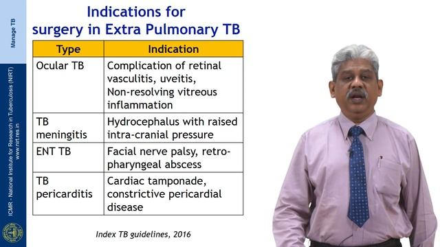 42 Management of Extra pulmonary Tuberculosis Session 01 смотреть онлайн