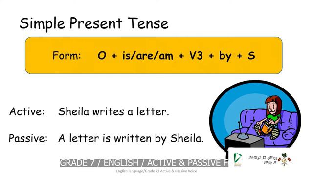 Telekilaas - Grade 7 - English - Active and Passive Voice смотреть онлайн