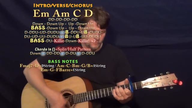 Hasta El Amanecer (Nicky Jam) Guitar Lesson Chord Chart - Capo 2nd смотреть онлайн