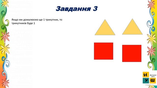 Математика 1 клас Урок 12 ВИВЧАЄМО ЧИСЛО І ЦИФРУ 2. Скворцова смотреть онлайн