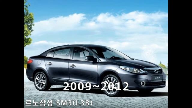 짧게 보는 르노코리아 SM3의 역사(2002~2020) смотреть онлайн