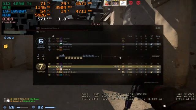 CSGO - GTX 1050 Ti 4GB + i9-10900f - 4:3 streched смотреть онлайн