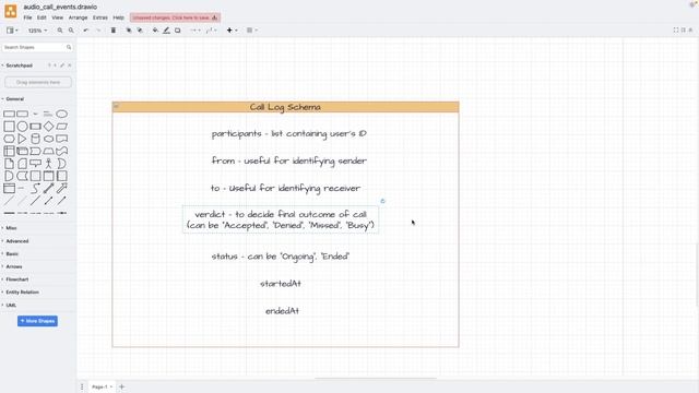 REACT CHAT APP || PART - 33 ( Handling Socket Events For Voice call ) смотреть онлайн